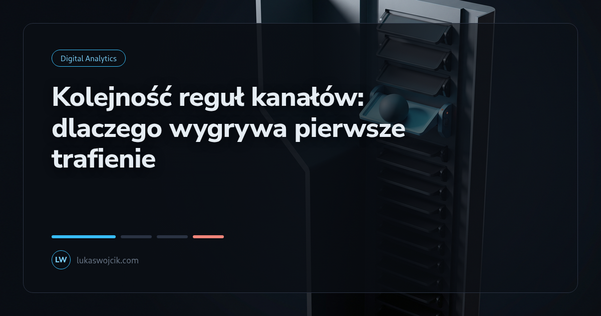 Kolejność reguł kanałów: dlaczego wygrywa pierwsze trafienie