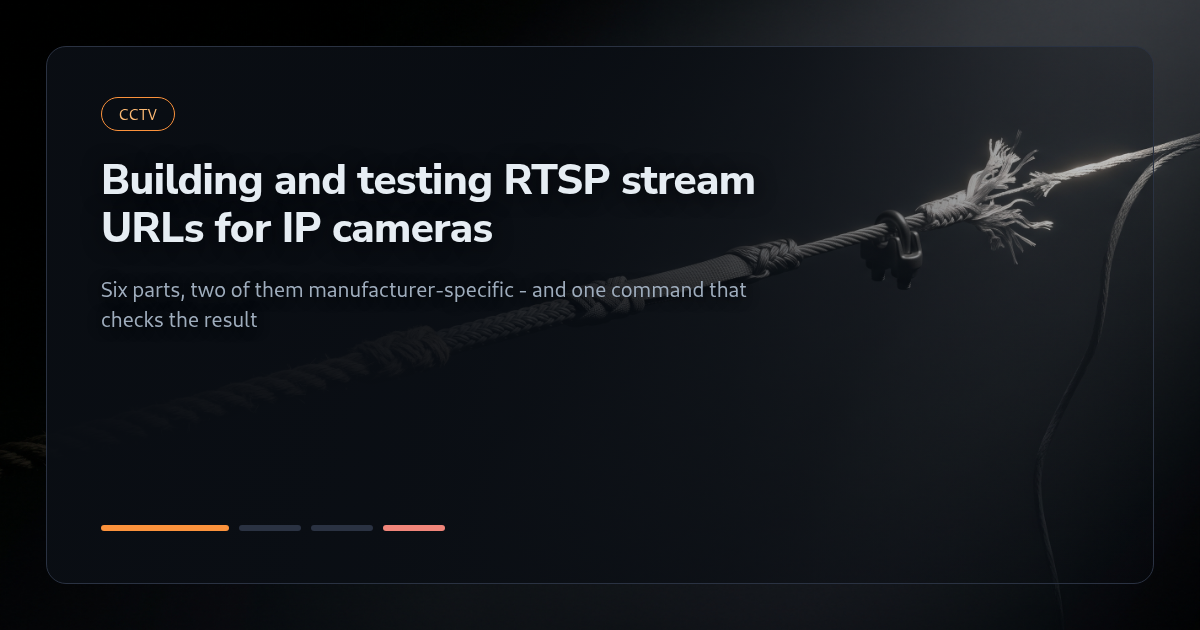 Tutorial: Building and Testing RTSP Stream URLs for IP Cameras