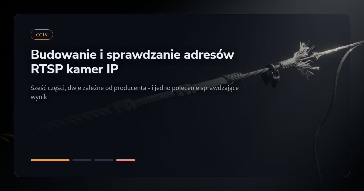 Tutorial: Budowanie i sprawdzanie adresów RTSP kamer IP
