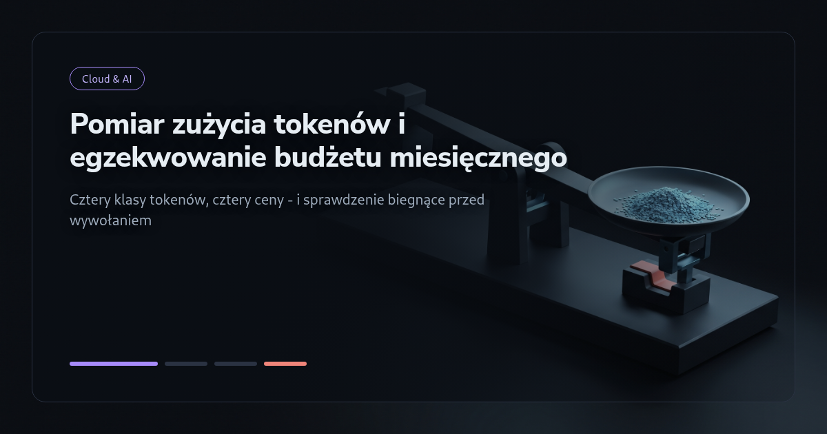 Tutorial: Pomiar zużycia tokenów na żądanie i egzekwowanie budżetu miesięcznego