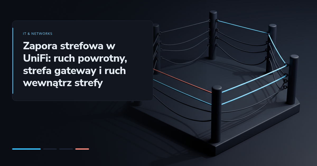 Zapora strefowa w UniFi: ruch powrotny, strefa gateway i ruch wewnątrz strefy