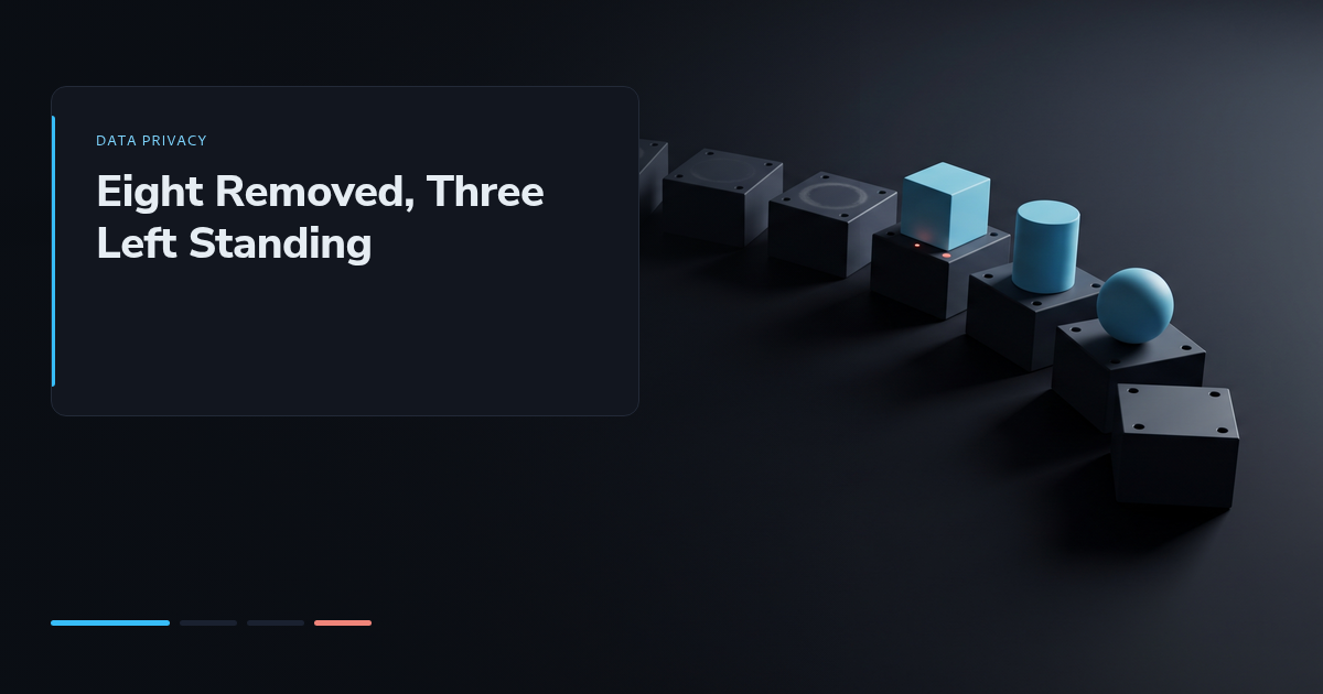 Eight Removed, Three Left Standing