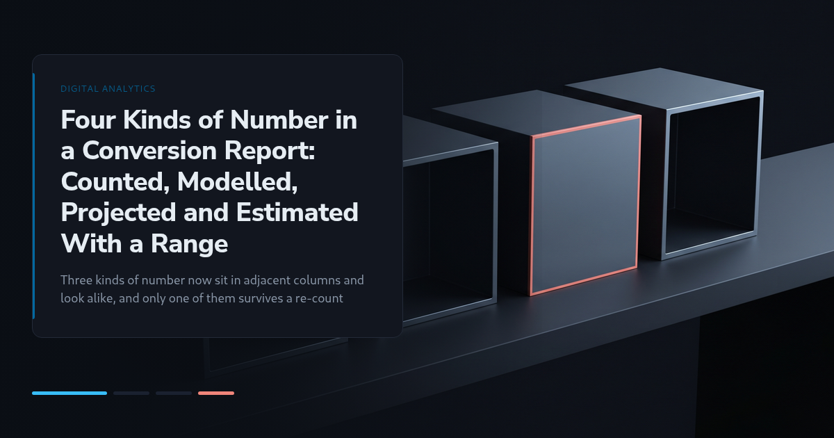 Four Kinds of Number in a Conversion Report: Counted, Modelled, Projected and Estimated With a Range