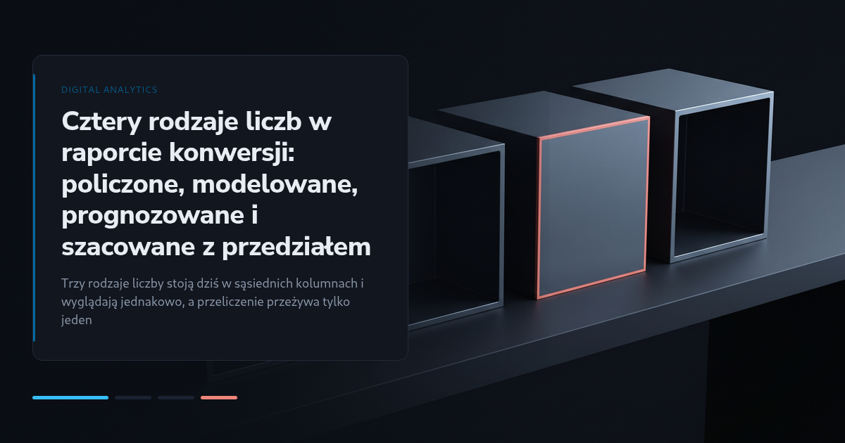 Cztery rodzaje liczb w raporcie konwersji: policzone, modelowane, prognozowane i szacowane z przedziałem
