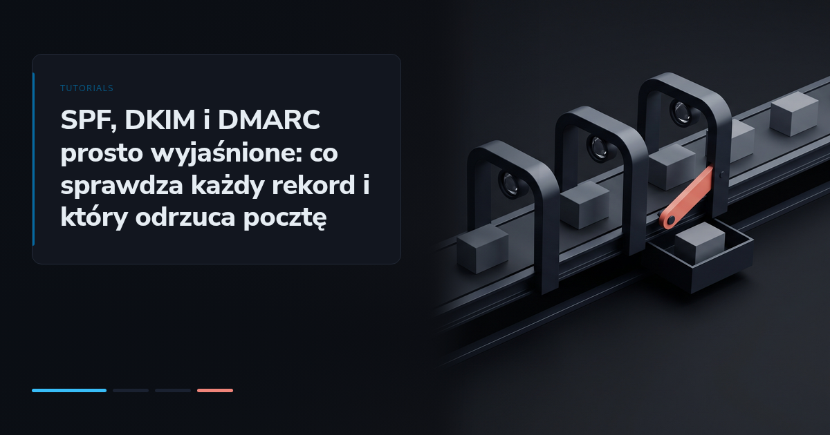 SPF, DKIM i DMARC prosto wyjaśnione: co sprawdza każdy rekord i który odrzuca pocztę