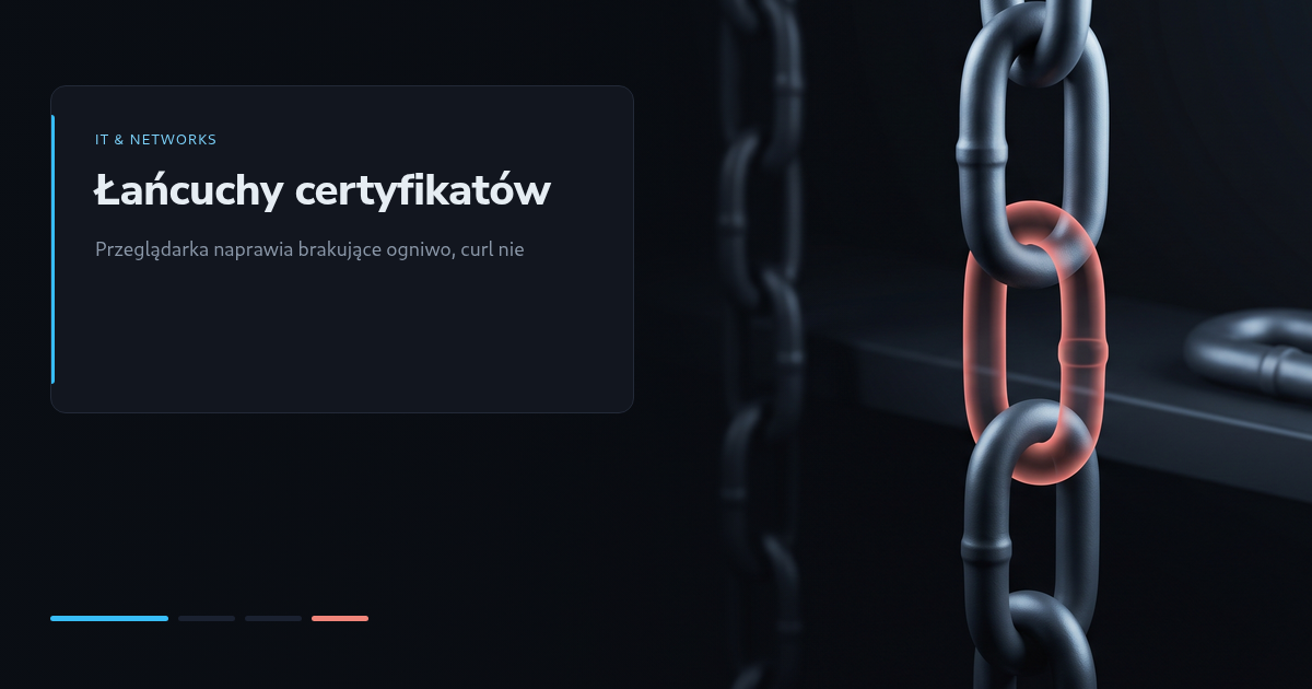 Łańcuchy certyfikatów: dlaczego strona otwiera się w przeglądarce, a zawodzi w curl