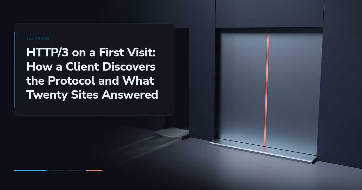 HTTP/3 on a First Visit: How a Client Discovers the Protocol and What Twenty Sites Answered
