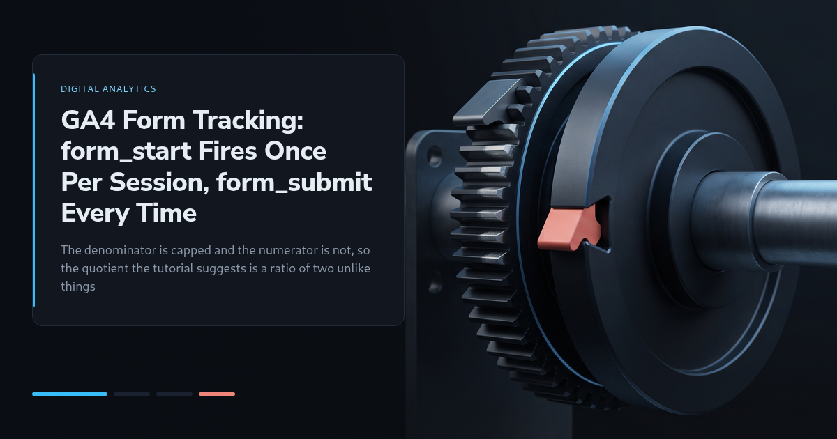 GA4 Form Tracking: form_start Fires Once Per Session, form_submit Every Time