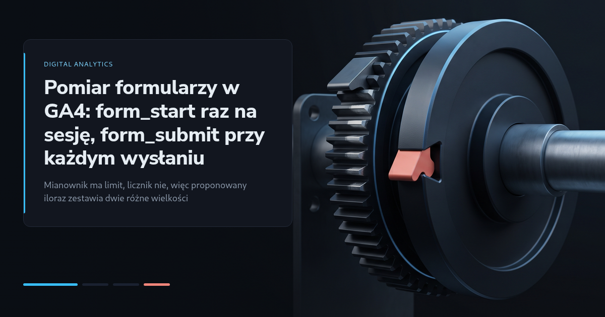 Pomiar formularzy w GA4: form_start raz na sesję, form_submit przy każdym wysłaniu
