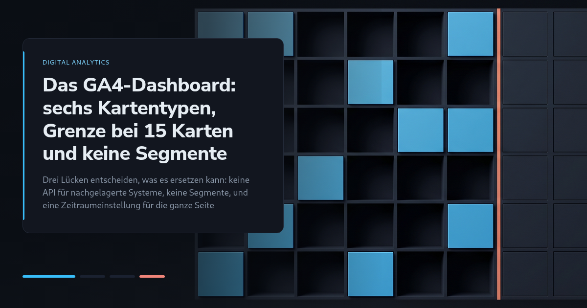 Das GA4-Dashboard: sechs Kartentypen, Grenze bei 15 Karten und keine Segmente
