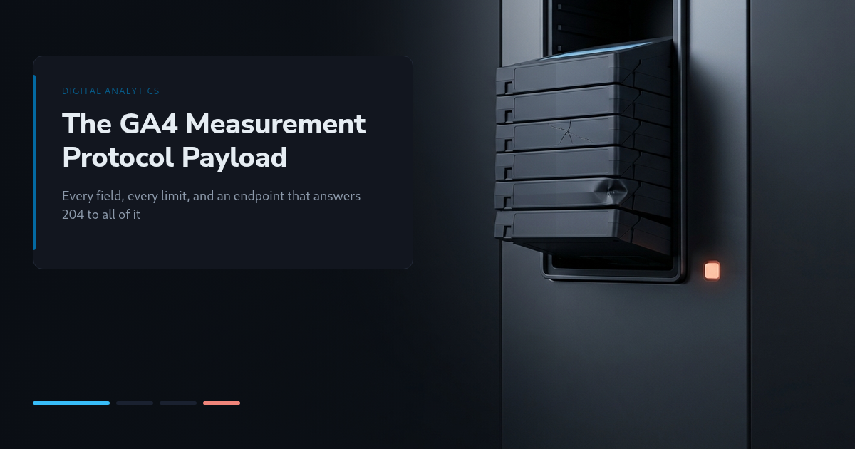 GA4 Measurement Protocol Payloads: Every Field, Every Limit, and Why the Endpoint Answers 204 to Broken JSON