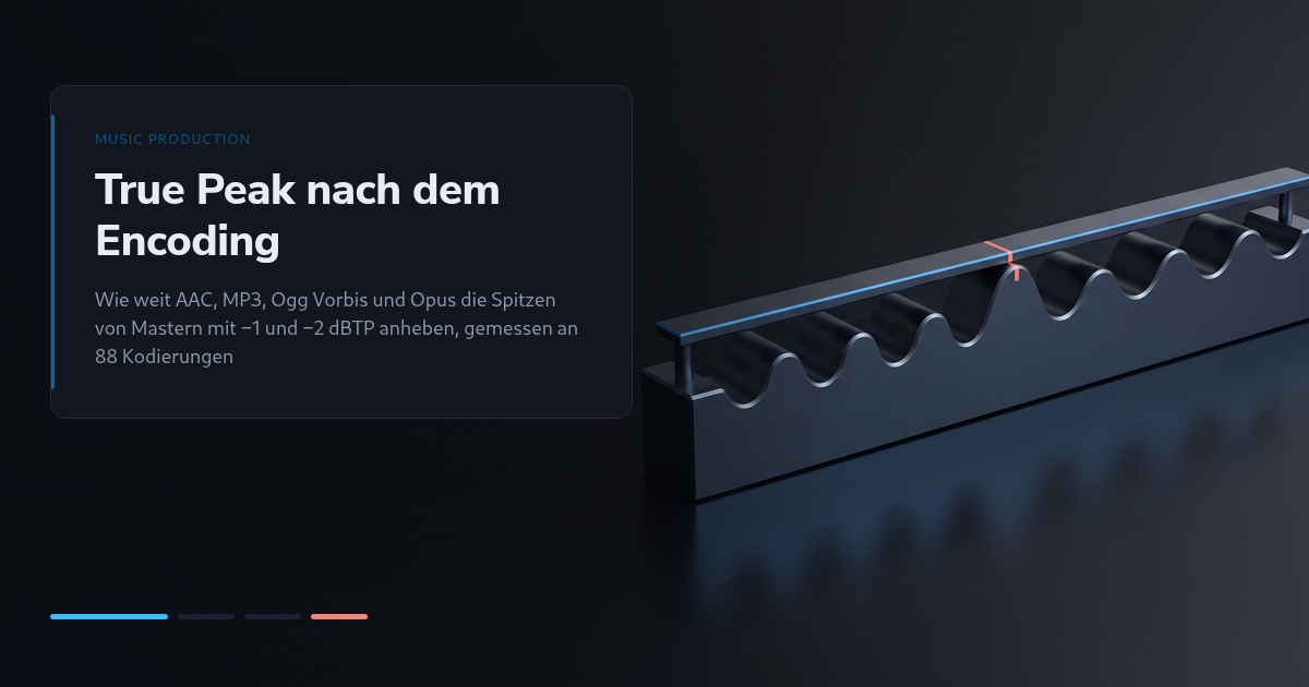 True Peak nach dem Encoding: Wie stark AAC, MP3, Ogg Vorbis und Opus die Spitzen eines Masters anheben, gemessen