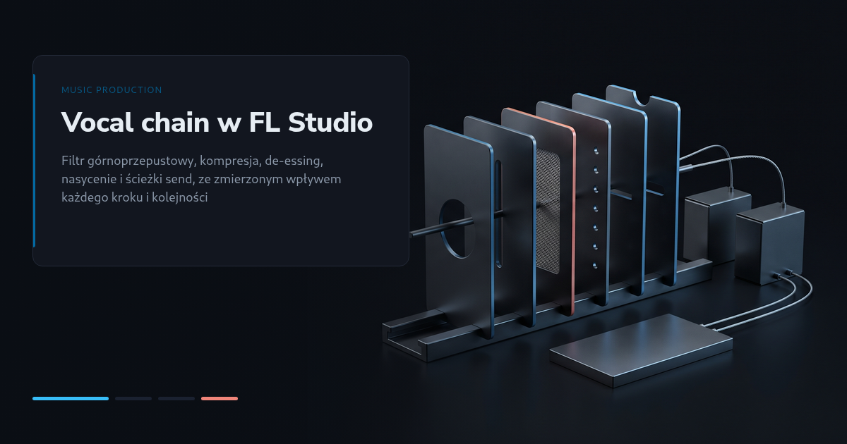 Vocal chain w FL Studio 2026: kolejność efektów, ustawienia i zmierzony wpływ każdego kroku