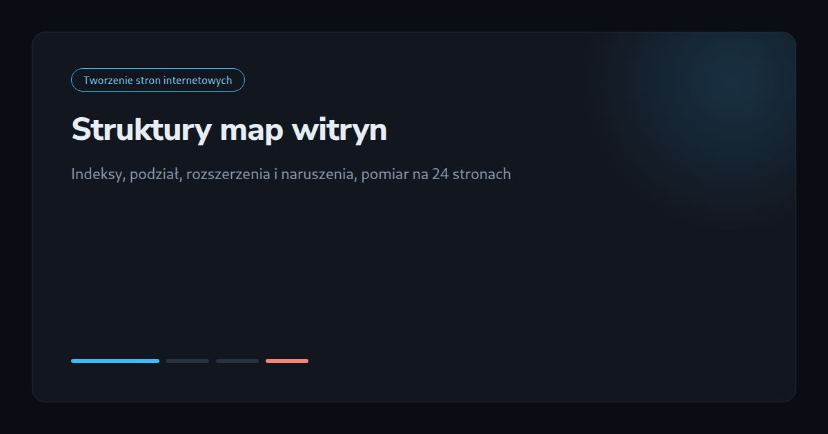 Struktury map witryn zmierzone na 24 stronach: indeksy, podział, rozszerzenia i naruszenia