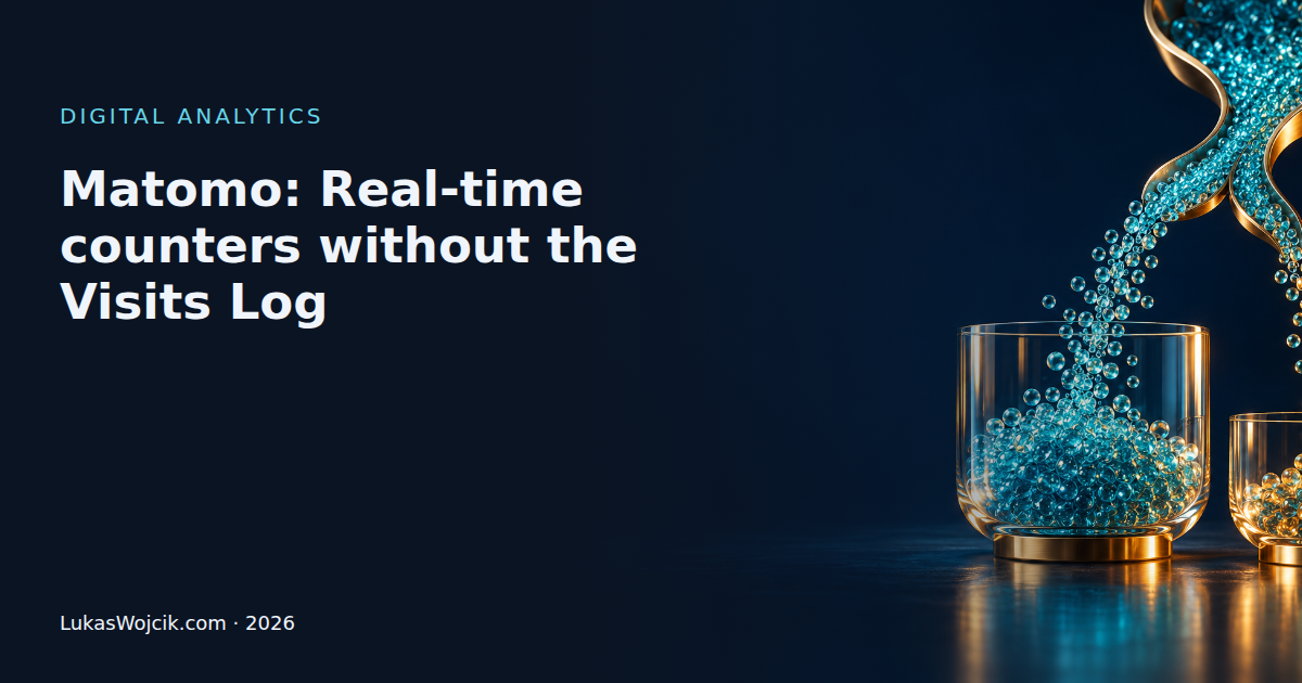 Matomo: Real-time counters without the Visits Log
