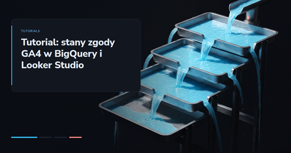 Tutorial: stany zgody GA4 w BigQuery i Looker Studio