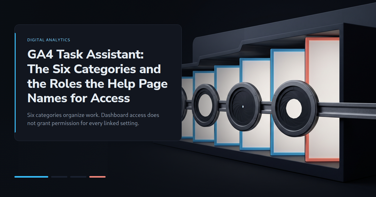 GA4 Task Assistant: The Six Categories and the Roles the Help Page Names for Access