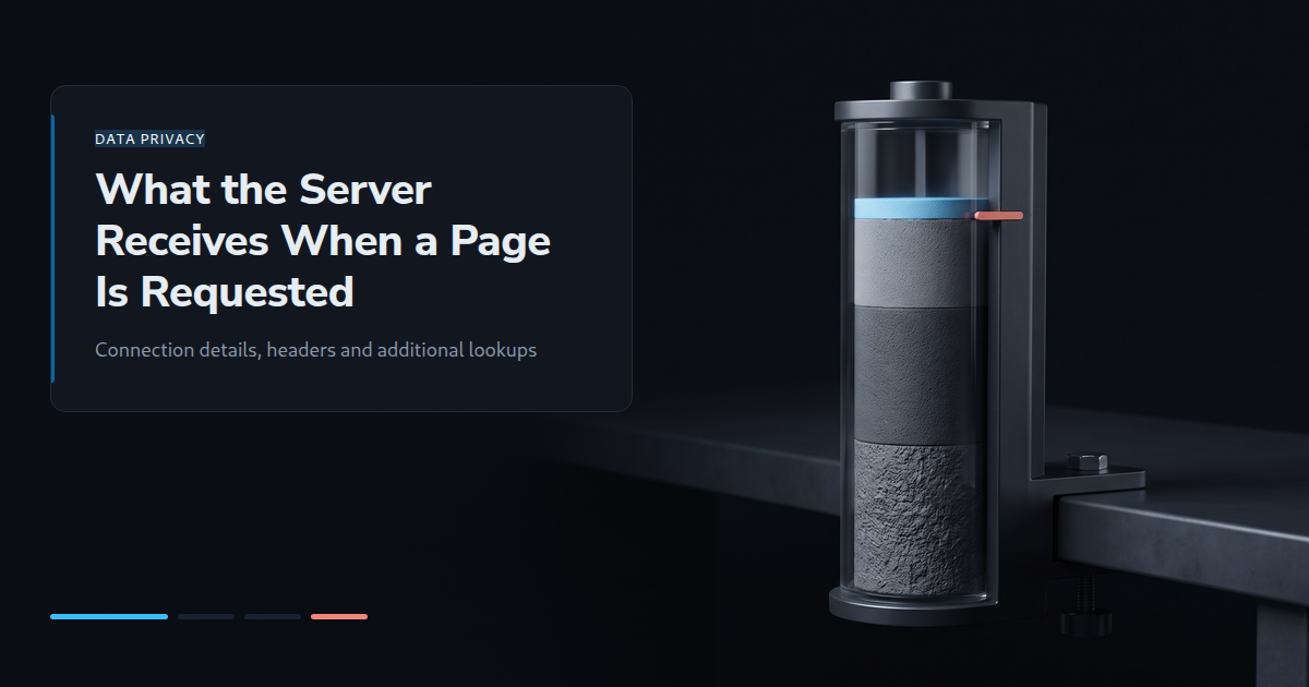 What the Server Receives When a Page Is Requested