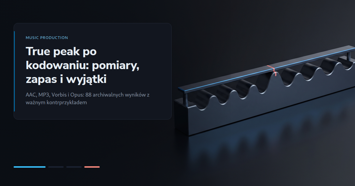 True peak po kodowaniu: pomiary, zapas i wyjątki