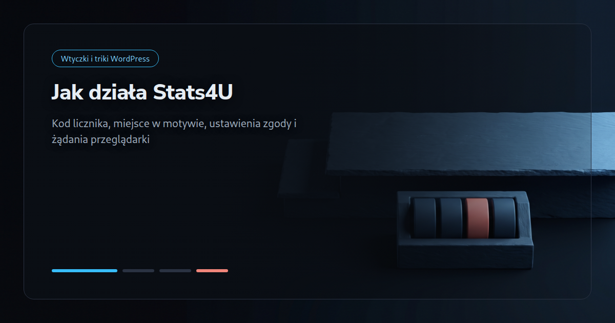 Jak działa wtyczka Stats4U dla WordPressa: kod licznika, umiejscowienie, zgoda i żądania