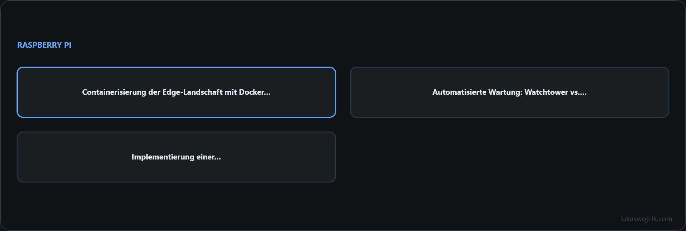 Diagramm zum Artikel: Containerisierung der Edge-Landschaft mit Docker…, Automatisierte Wartung: Watchtower vs.…, Implementierung einer…