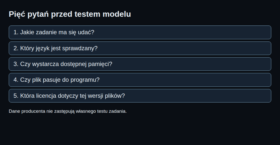 Jakie zadanie ma się udać?; Który język jest sprawdzany?; Czy wystarcza dostępnej pamięci?; Czy plik pasuje do programu?; Która licencja dotyczy tej wersji plików?