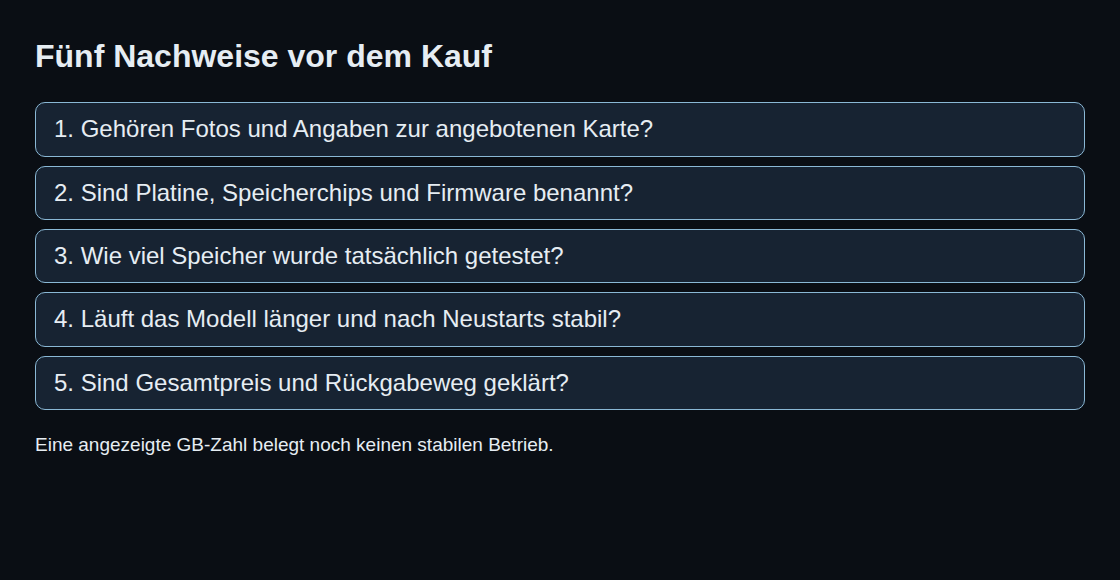 Fünf Nachweise vor dem Kauf: Gehören Fotos und Angaben zur angebotenen Karte?; Sind Platine, Speicherchips und Firmware benannt?; Wie viel Speicher wurde tatsächlich getestet?; Läuft das Modell länger und nach Neustarts stabil?; Sind Gesamtpreis und Rückgabeweg geklärt?