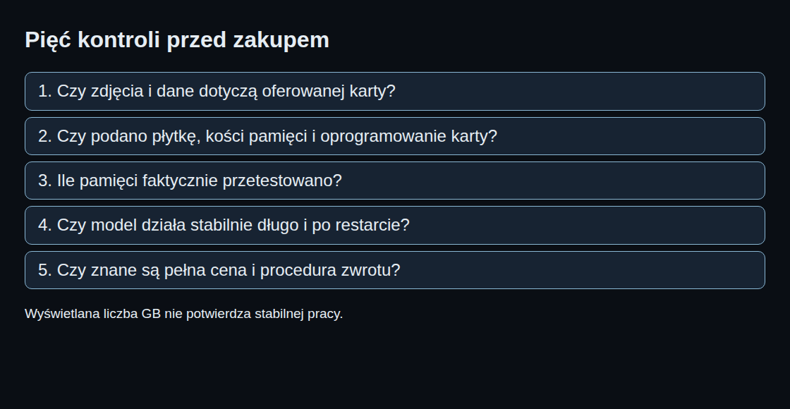 Pięć kontroli przed zakupem: Czy zdjęcia i dane dotyczą oferowanej karty?; Czy podano płytkę, kości pamięci i oprogramowanie karty?; Ile pamięci faktycznie przetestowano?; Czy model działa stabilnie długo i po restarcie?; Czy znane są pełna cena i procedura zwrotu?